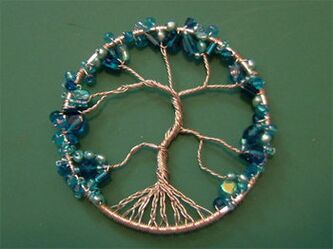 DIY Amulett aus natürlichen Materialien. 